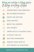 Blogs editing secret