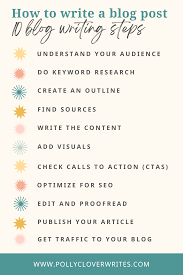 Blogs editing secret